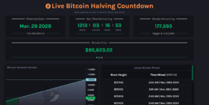 Bitcoin having countdown